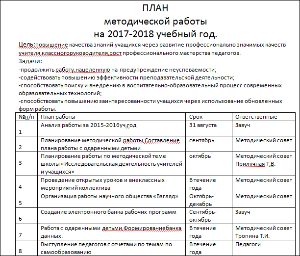 Учебный план работы школы на 2018 учебный год (годовой, базисный) Учебный план работы школы на 2018 учебный год (годовой, базисный)